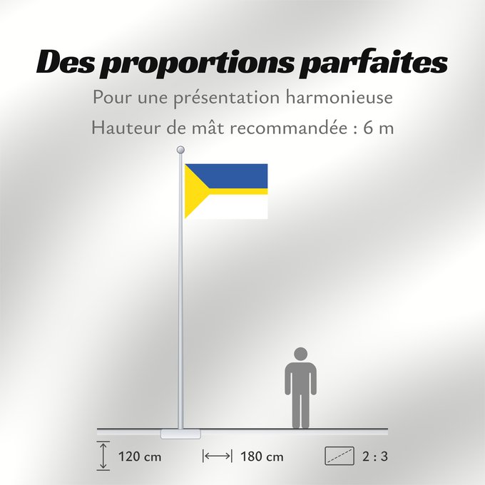 Proportions du drapeau : Nizhnevartovsk Khanty-Mansia Nizhnevartovsk, Khanty-Mansyisky AO, Russia Флаг города Нижневартовск