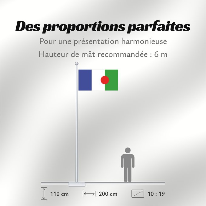 Proportions du drapeau : Poble Batwa	Batwa people	Peuple Batwa	Pueblo Batwa	Batwa-Volk	Popolo Batwa