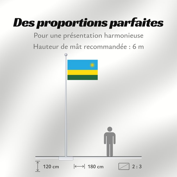 Proportions du drapeau : Rwanda	Ruanda	রুয়ান্ডার জাতীয় পতাকা	Ruando	پرچم رواندا	Ibendera rya Rwanda	Ruande