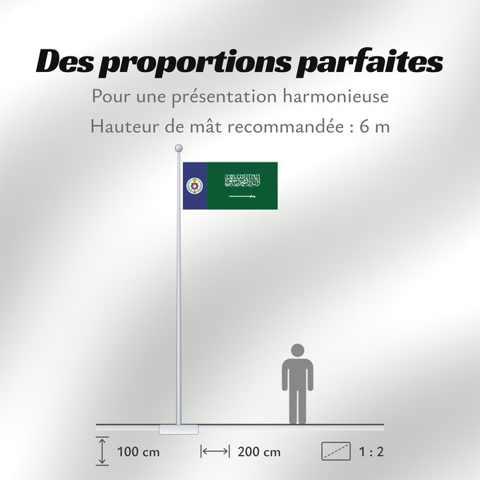 Proportions du drapeau : Naval Ensign of Saudi Arabia