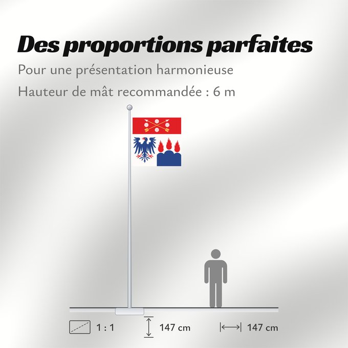 Proportions du drapeau : Örebro län