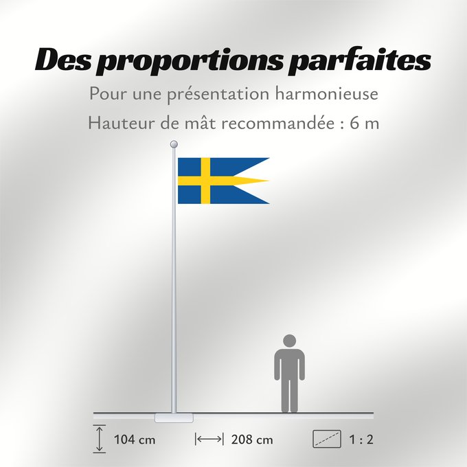 Proportions du drapeau : Naval Ensign of Sweden