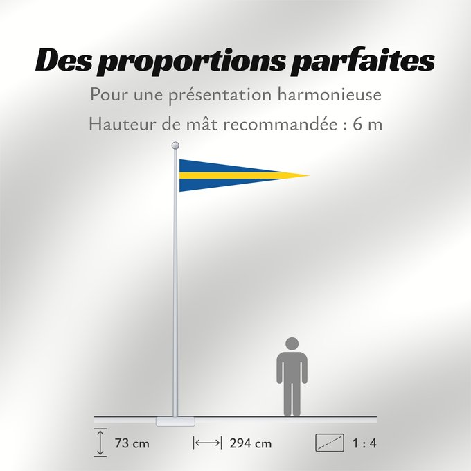 Proportions du drapeau : Naval Rank Flag of Sweden - Äldste chef	Swedish naval rank flag for Senior Commander Afloat	Tecken för förbandschef Äldste chef