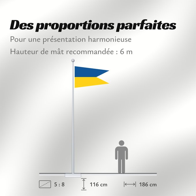 Proportions du drapeau : Naval Rank Flag of Sweden - Örlogsstandert Forked broad pennant Örlogsstandert