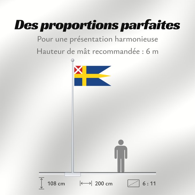 Proportions du drapeau : Swedish and Norwegian naval ensign 1815–1844