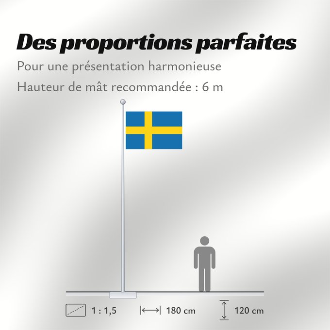 Proportions du drapeau : Sweden Suède Suecia Schweden Svezia