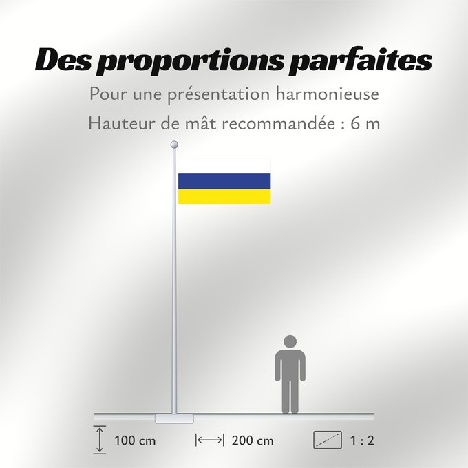 Proportions du drapeau : Naval Jack of Slovenia