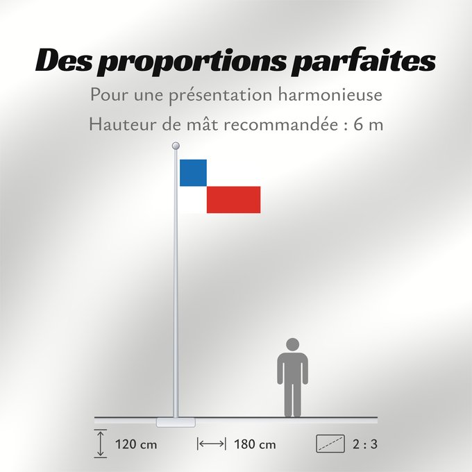 Proportions du drapeau : Banskobystricky vlajka Banská Bystrica Region Banská Bystrica Región de Banská Bystrica Banská Bystrica