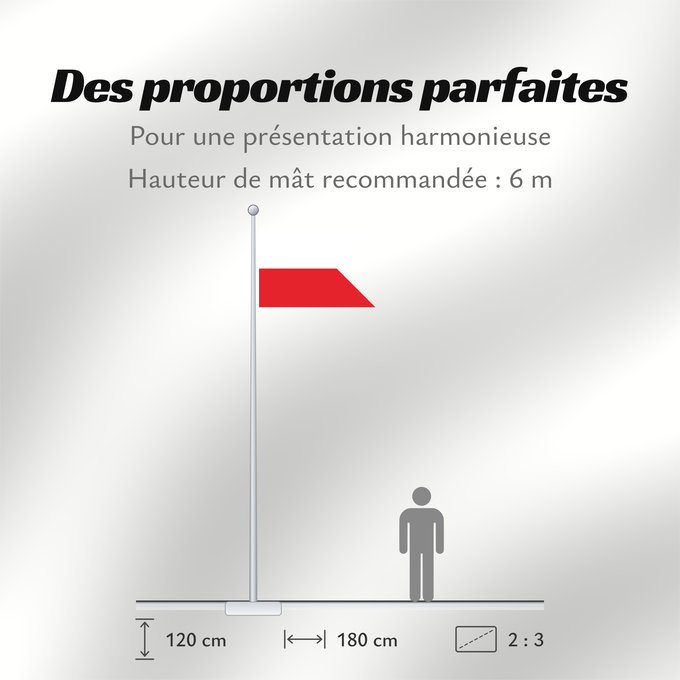 Proportions du drapeau : Bratislava-bratislava Bratislava Slovakia Bratislava Bratislava Eslovaquia Pozsony Bratislavy
