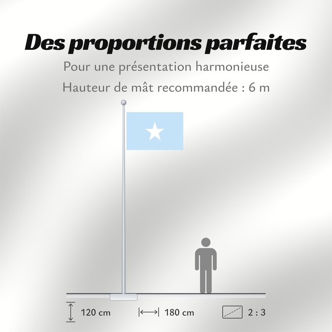 Proportions du drapeau : Somalia  sky blue	Somalia (sky blue)	Somalie (bleu ciel)	Somalia (azul cielo)	Somalia (hellblau)	Somalia (azzurro cielo)