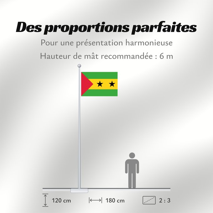 Proportions du drapeau : Sao Tome and Principe Sao Tomé-et-Principe Santo Tomé y Príncipe São Tomé und Príncipe Sao Tome e Principe