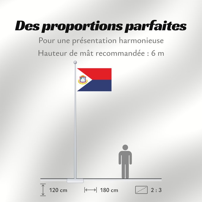 Proportions du drapeau : Sint Maarten	Sint Maarten  Kingdom of the Netherlands	Saint-Martin