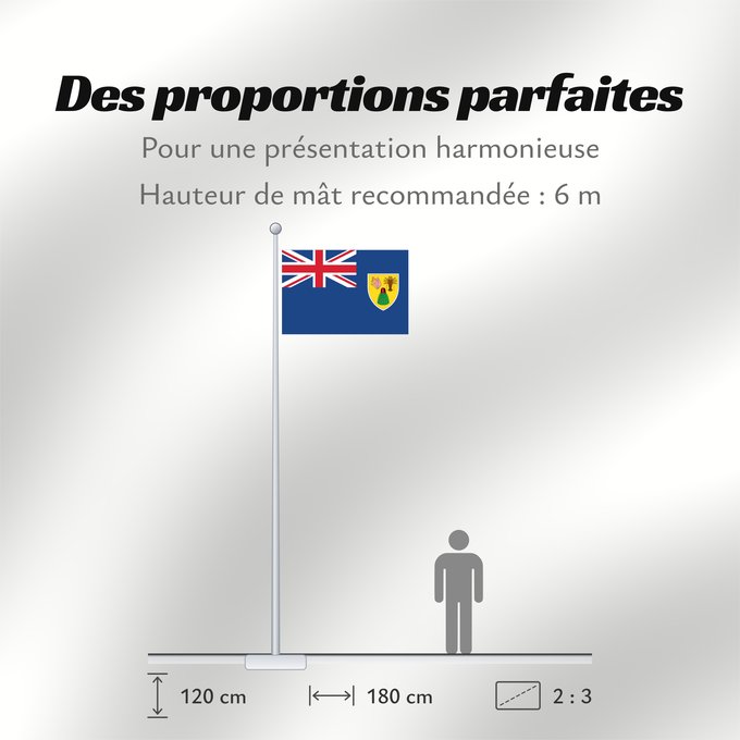 Proportions du drapeau : Turks and Caicos Islands Turques et caiques !Îles Turques-et-Caïques Islas Turcas y Caicos Turks- und Caicosinseln Turks e Caicos Ynysoedd Turks a Caicos DTurcach agus Caicos Turks ha Kaykos Флаг Тёркса и Кайкоса