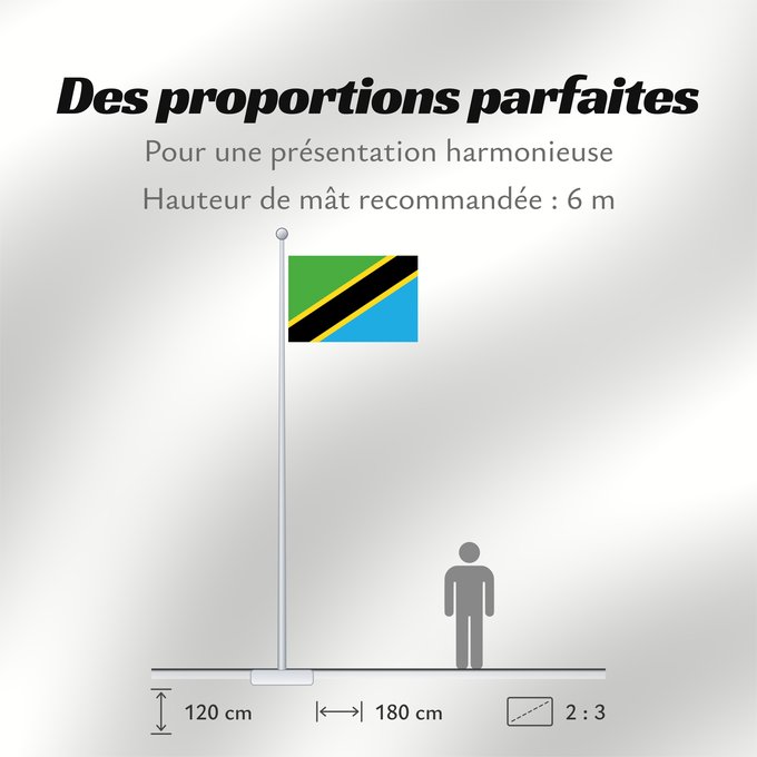 Proportions du drapeau : Tanzania	Tanzania, United Republic of	Tanzanie	Tansania, Vereinigte Republik