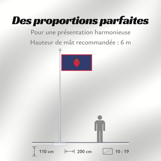 Proportions du drapeau : Guam