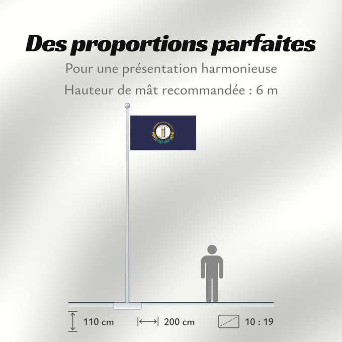 Proportions du drapeau : Kentucky	ᎬᏅᏓᎩ ᎦᏓᏘ	Ka hae Kenekuke	Kentukiae	Kentákii Hahoodzo bidah naatʼaʼí	Флаг Кентукки	Američke savezne države Kentucky