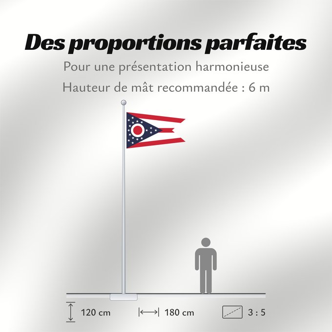 Proportions du drapeau : Ohio U L Ohio ᎣᎭᏲ ᎦᏓᏘ Ka hae ‘Ohaio Ohii Oohááyoo Hahoodzo Флаг Огайо Američke savezne države Ohio Lá cờ tiểu bang Ohio tại Hoa Kỳ