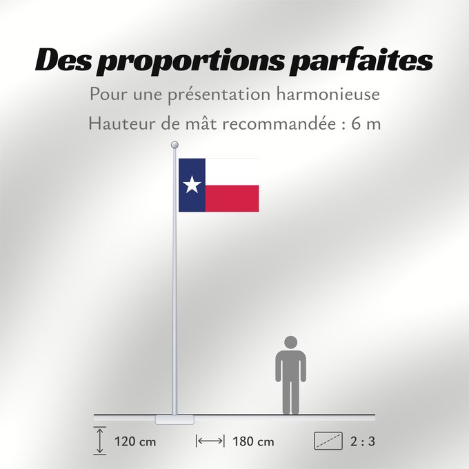 Proportions du drapeau : Texas Texa Stanowa Teksasu ᏅᏓᎩ ᎦᏓᏘ Toháano ého ëva hoohëö o Ka hae Kekeka Texiae Flagget til delstaten Texas Akałii Bikéyah bidah naatʼaʼí Флаг Техаса Američke savezne države Texas