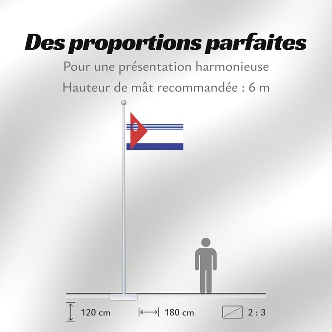 Proportions du drapeau : Artigas Department	département d'Artigas	Departamento de Artigas	Artigas (Departamento)	Artigas Dipartimento