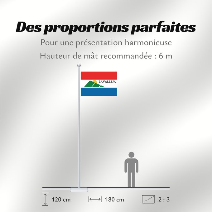 Proportions du drapeau : Lavalleja Department	département de Lavalleja	Departamento de Lavalleja	Lavalleja