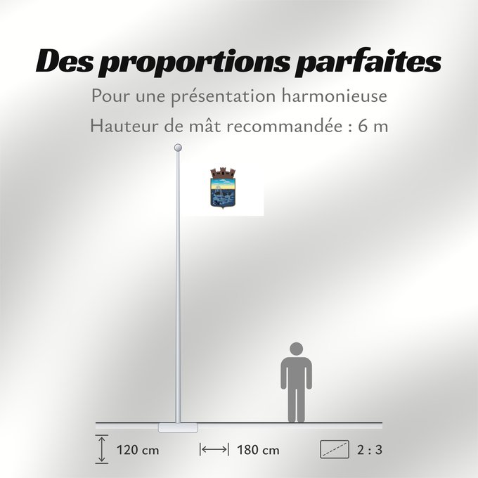 Proportions du drapeau : Maldonado Department Maldonado