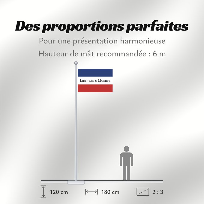 Proportions du drapeau : Treinta y Tres Treinta y Tres Orientales
