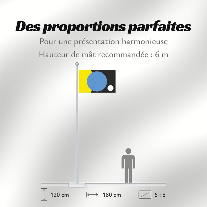 Proportions du drapeau : Earth	Earth (James Cadle)	Terre (James Cadle)	Tierra (James Cadle)	Erde (James Cadle)	Terra (James Cadle)	James Cadle s Flag of Earth