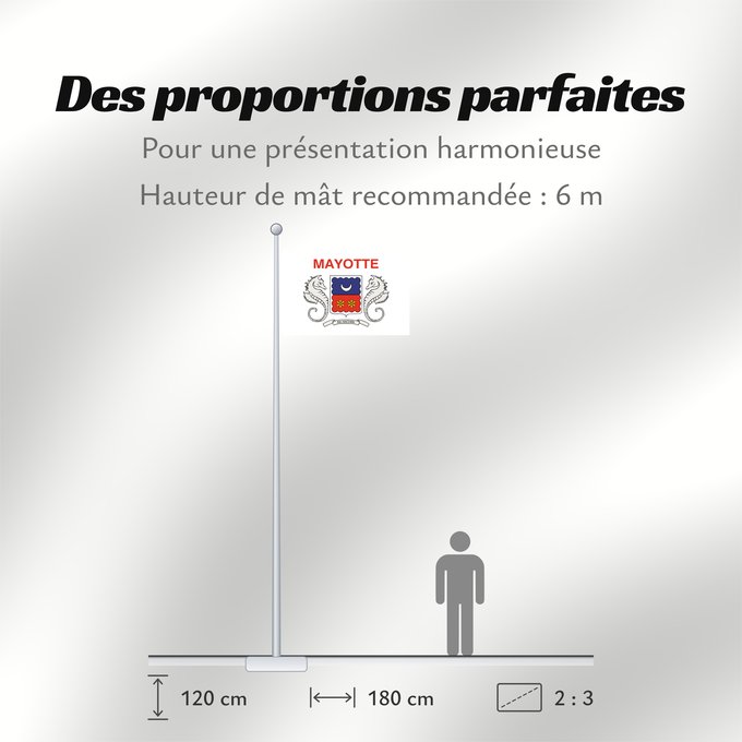 Proportions du drapeau : Mayotte local Local, unofficial representative flag of Mayotte Mayotte Uso local