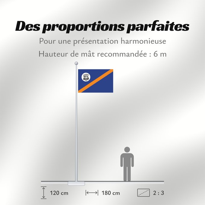 Proportions du drapeau : Bophuthatswana Folaga la Bophuthatswana