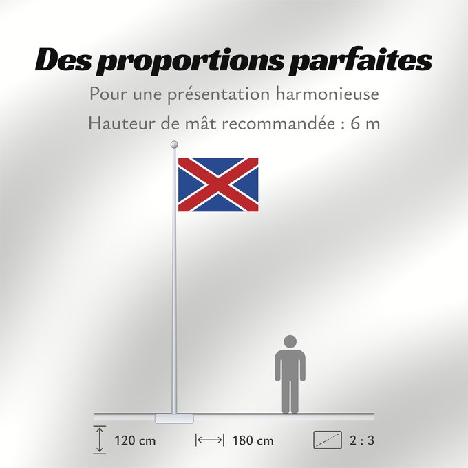 Proportions du drapeau : Burgers	Burgers' flag (1874-1875)	Drapeau de Burgers (1874-1875)	Bandera de Burgers (1874-1875)	Burgers-Flagge (1874-1875)	Bandiera di Burgers (1874-1875)	Zuid-Afrikaansche Republiek  ZAR  1874-5, introduced by President Thomas Burgers and afterwards used