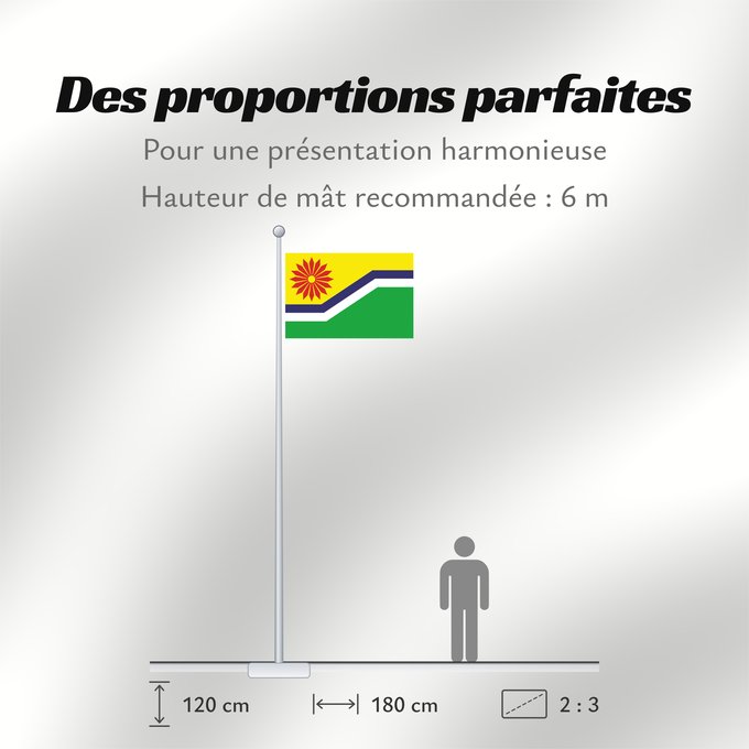 Proportions du drapeau : Mpumalanga Province	Mpumalanga Province  South Africa  - colours based on vector-images	Province de Mpumalanga	Provincia de Mpumalanga	Mpumalanga Provinz	Provincia di Mpumalanga