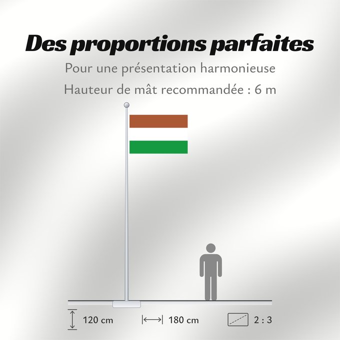Proportions du drapeau : Transkei Folaga ye Transkei IFulegi laseTranskei