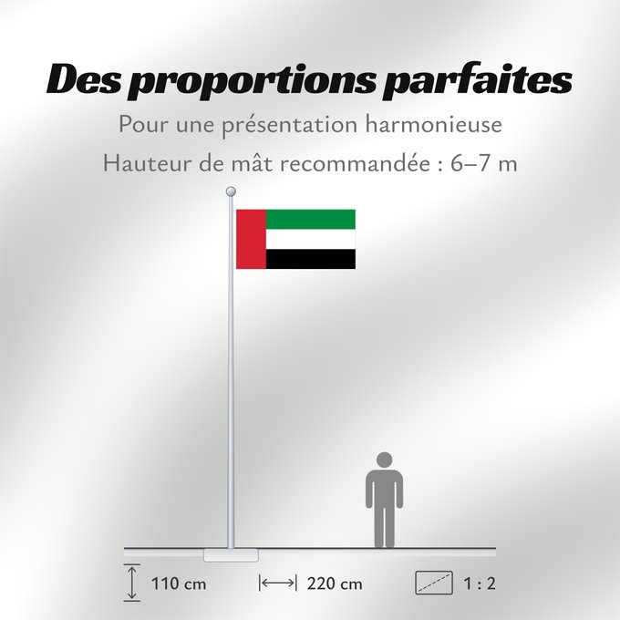 Proportions du drapeau : Fujairah Fuyaira Fudschaira United Arab Emirates