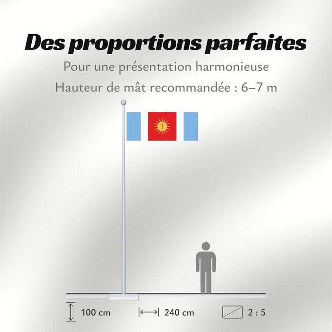 Proportions du drapeau : Provincia de Santiago del Estero	Santiago del Estero Province	province de Santiago del Estero	provincia de Santiago del Estero	Santiago del Estero (Provinz)	provincia di Santiago del Estero	Santiago del Estero, Argentina
