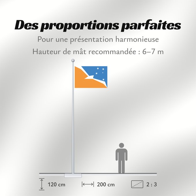 Proportions du drapeau : Provincia de Tierra del Fuego Tierra del Fuego Province, Argentina Province de Tierra del Fuego provincia de Tierra del Fuego Tierra del Fuego (Provinz) Provincia di Terra del Fuoco