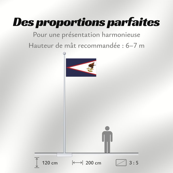 Proportions du drapeau : American Samoa American Samoa, United States Samoa américaines Samoa Americana Amerikanisch-Samoa Samoa Americane Amerikaanisch-Samoa Fu a o Amerika Sāmoa