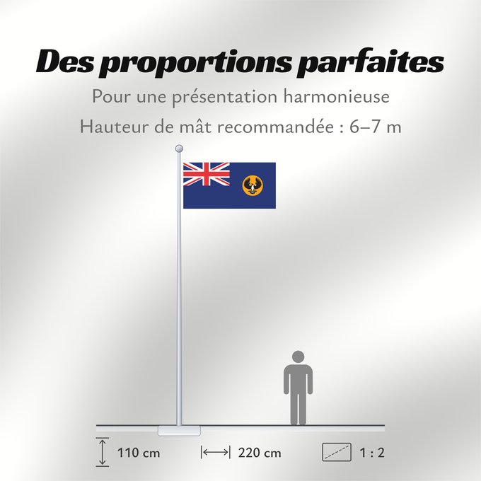 Proportions du drapeau : South Australia Australie-Méridionale Australia Meridional