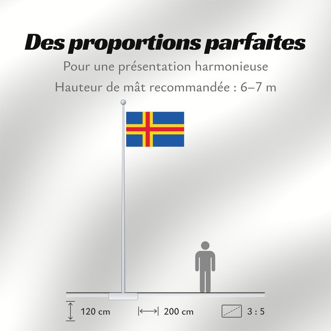 Proportions du drapeau : Åland	Aland Islands	D Åland	Ålands	Isole Åland	Wysp Alandzkich	علم أولان	Сцяг Аландскіх астравоў	Сьцяг Аляндзкіх выспаў	Ålandskih ostrva	Σημαία των Ώλαντ	Ahvenamaa lipp	Ålandeko bandera	Ahvenanmaan	דגל אולנד	オーランド諸島の旗	올란드 제도의 기	Ålands flagg	Флаг Аландских