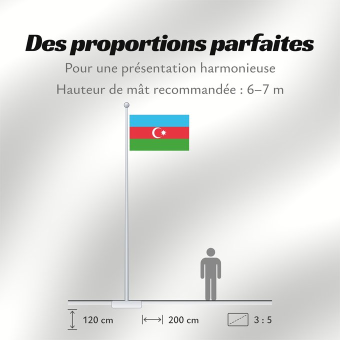 Proportions du drapeau : Azerbaijan	L Azerbaïdjan	Azerbaiyán	Aserbaidschan	Dell Azerbaigian	Azerbeidzjan	Azerbejdżanu	Азербаиџьан абыраҟ	علم أذربيجان	Azərbaycan	Сцяг Азербайджана	Сьцяг Азэрбайджану	Azerbajĝano	Aserbaidžaani lipp	Azerbaidžanin	Azerbajdzsán	Ադրբեջանի դրոշը	აზერბაიჯ