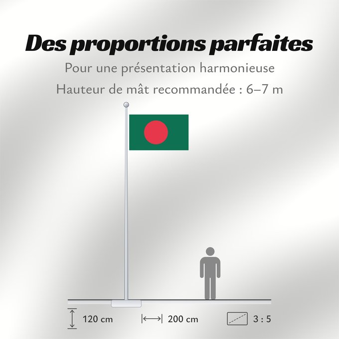 Proportions du drapeau : Bangladesh	Bangladesch	علم بنغلاديش	বাংলাদেশের জাতীয় পতাকা	Bangladeshs	Bangladeŝo	Bangladeshin	Le bengo lanci	Флаг Бангладеш	Bangladeša
