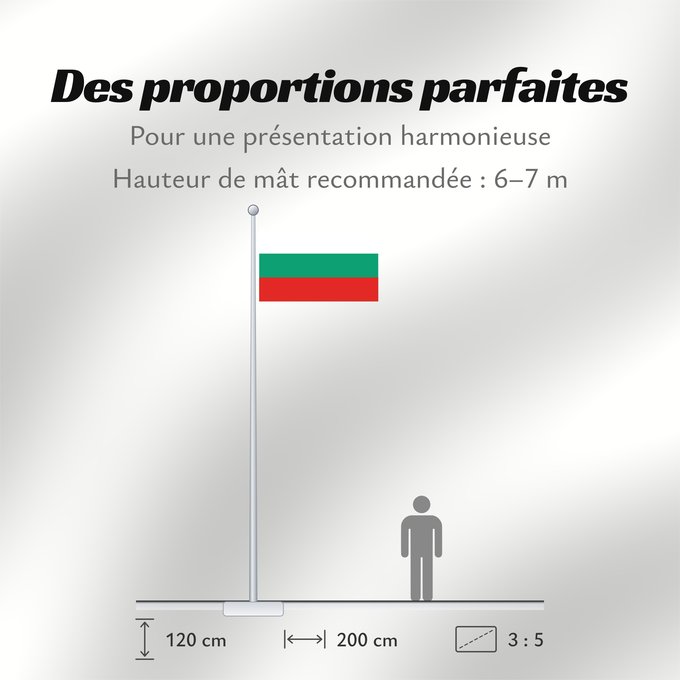 Proportions du drapeau : Bulgaria	La Bulgarie	Bulgarien	Bulgara	Bulgarije	Bulgária	Bułgarii	Национално знаме на България	Bulharská vlajka	ꙁна́мѧ Блъгарі́ꙗ	Bulgariens	Σημαία της Βουλγαρίας	Bulgaaria lipp	Bulgarian	Bulgáire	דגל בולגריה	Bugarske	ბულგარეთის დროშა	Bulgaresche Fändel	B