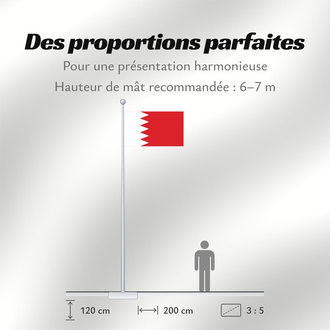 Proportions du drapeau : Bahrain	Bahreïn	Baréin	Bahrein	علم البحرين	Bahreina	Bahrainin	Флаг Бахрейна	Bahrajna	Bahrains	Прапор Бахрейну	Quốc kỳ Bahrain