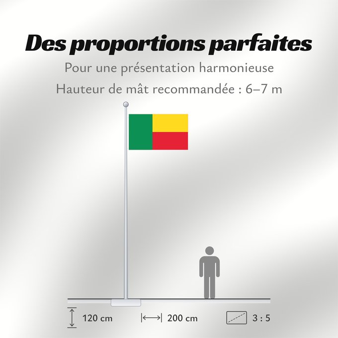 Proportions du drapeau : Benin Bénin Benín Benins علم بنين Banniel Benin Σημαία του Μπενίν Benino Beningo bandera پرچم بنین Beninin Fon Benɛɛtò sín asya Okoloto ndi Benin Benina Raaya bu Bene Àsìá ilẹ́ Bẹ̀nẹ̀