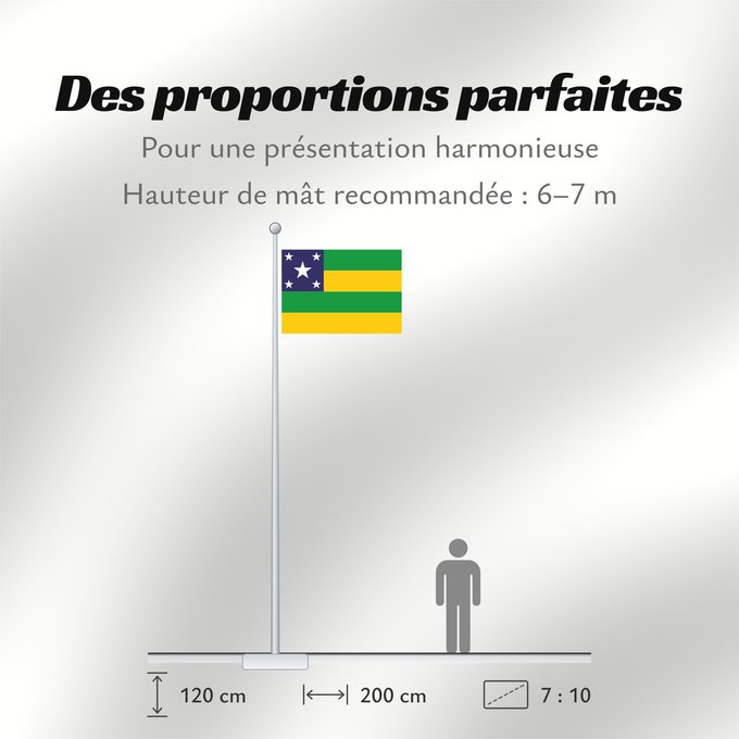 Proportions du drapeau : Sergipe State of Sergipe, Brazil Sergipe, Brasil