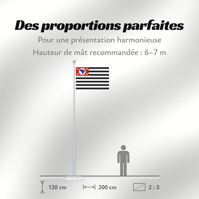 Proportions du drapeau : São Paulo	Sao Paulo	São Paulo, Brasil