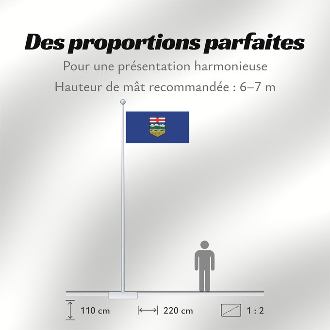 Proportions du drapeau : Alberta	L Alberta	Banniel proviñs Alberta