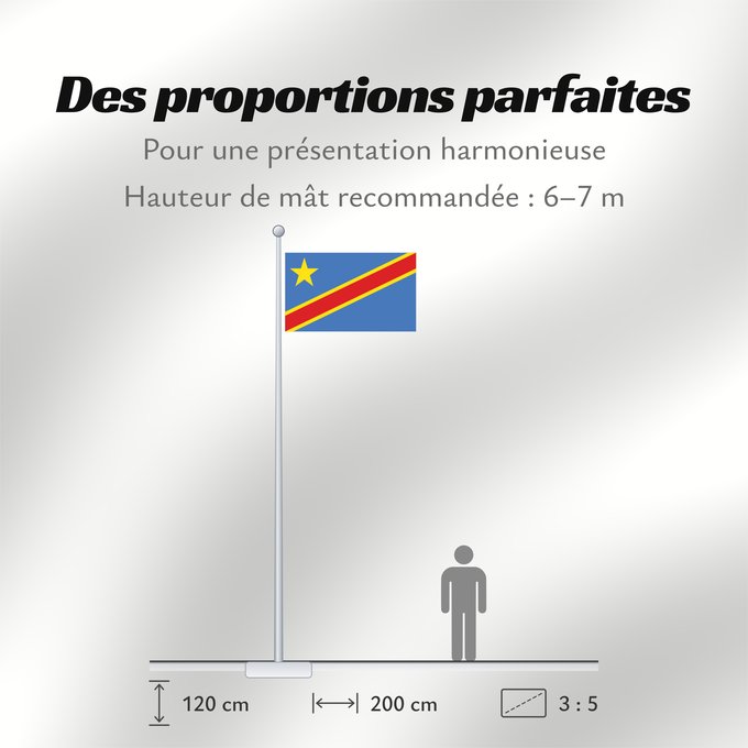Proportions du drapeau : Democratic Republic of the Congo	The national flag of the Democratic Republic of the Congo	La République démocratique du Congo	Rep. Dem. del Congo	Demokratischen Republik Kongo	Repubblica Democratica del Congo	Democratische Republiek Congo	علم جمهورية الك