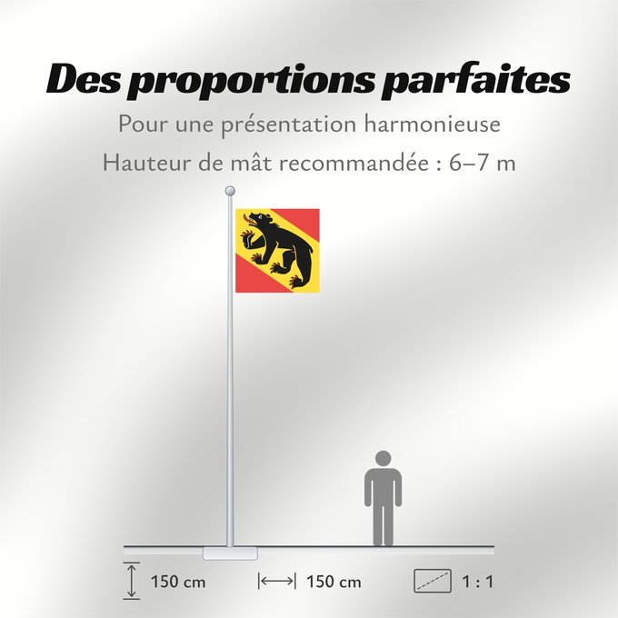 Proportions du drapeau : Canton of Bern	Bern	Canton de Berne	Kantons Bern	Berna	Banniel Kanton Bern