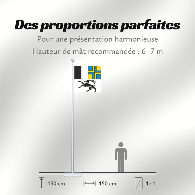 Proportions du drapeau : Graubünden (de), Grigioni (it)