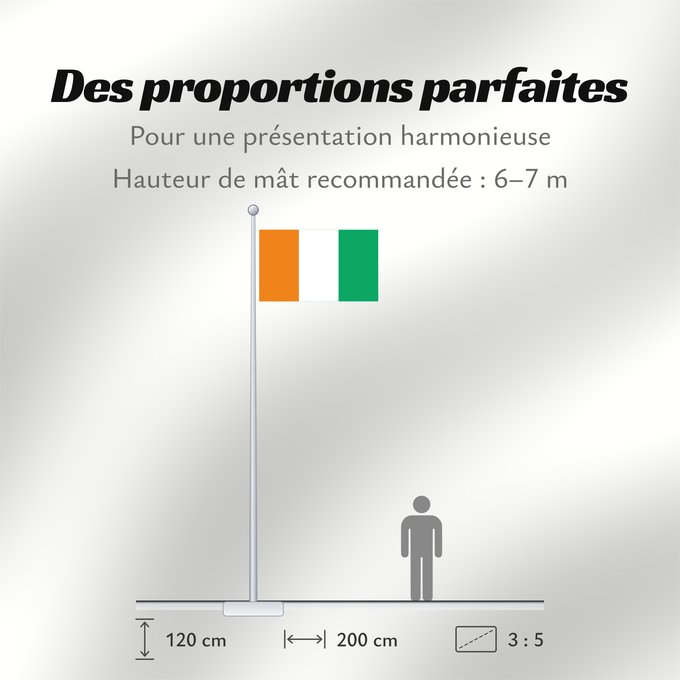 Proportions du drapeau : Côte d'Ivoire